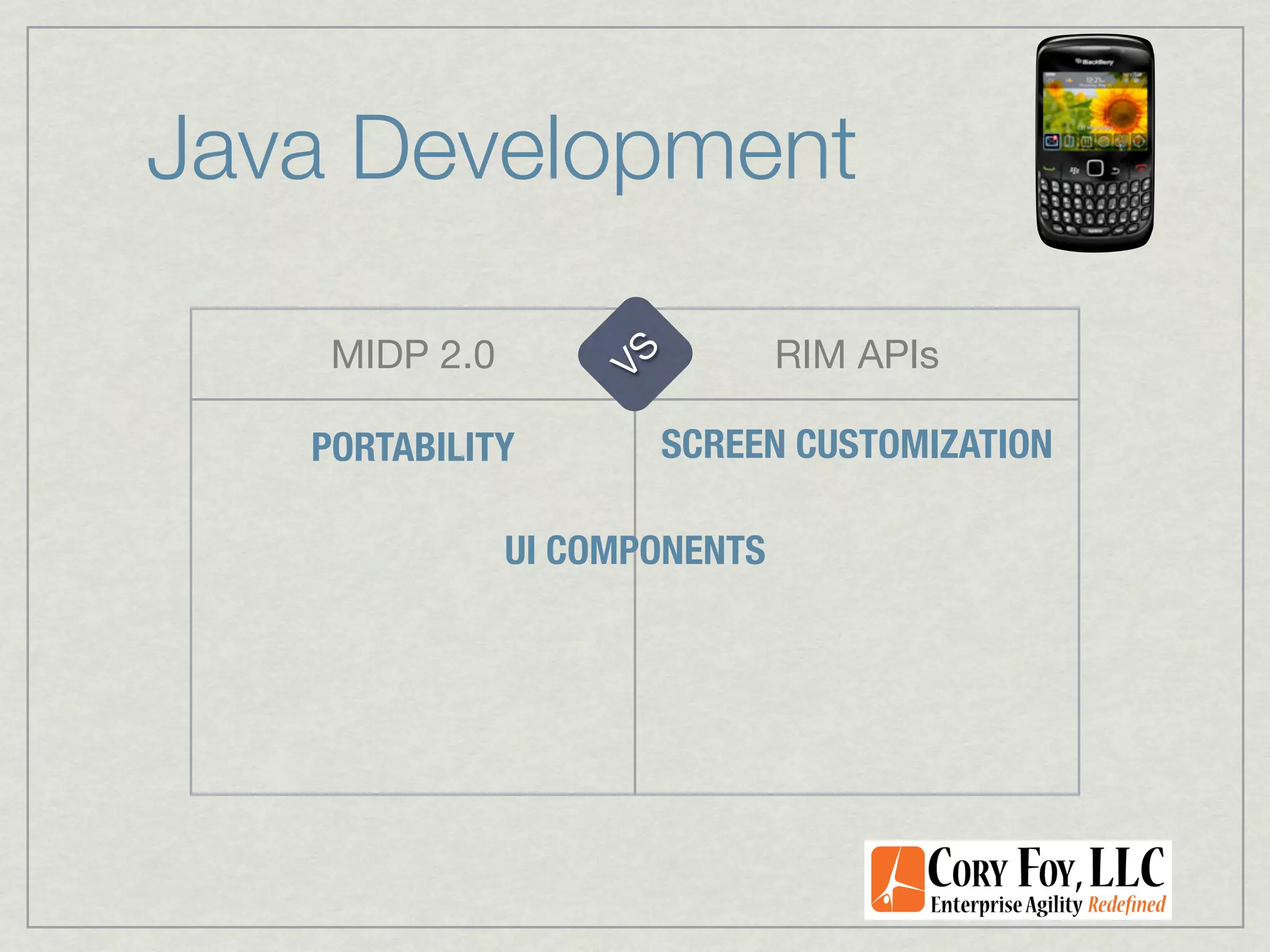 Java Development

    MIDP 2.0                   RIM APIs




                   VS
   PORTABILITY          SCREEN CUSTOMIZATION

               UI COMPONENTS
 