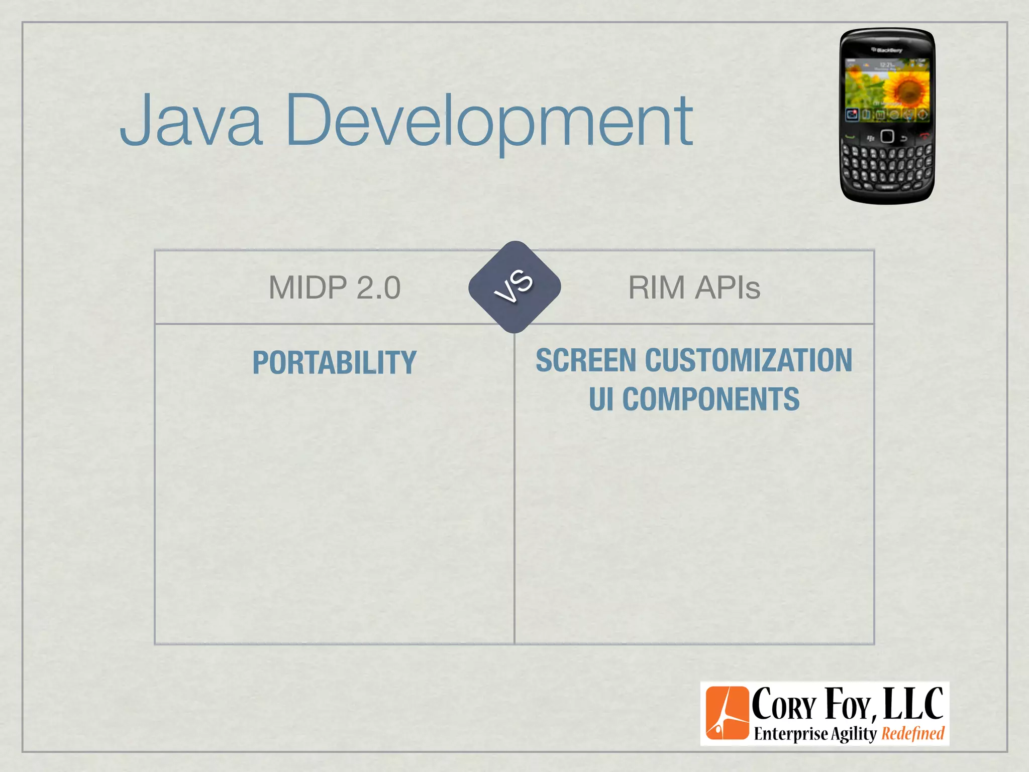 Java Development

    MIDP 2.0               RIM APIs




                 VS
   PORTABILITY        SCREEN CUSTOMIZATION
                         UI COMPONENTS
 