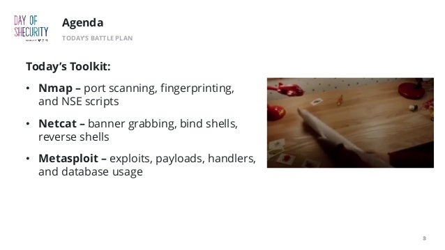 Network Penetration Testing Toolkit Nmap Netcat And Metasploit Ba