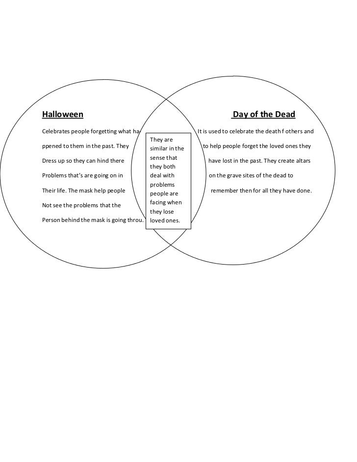 Day of the dead work sheets 111
