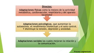 Adaptaciones sociales las cuales mejoran la relación y
la comunicación.
Adaptaciones psicológicas, que aumentan la
autoestima, el rendimiento intelectual y el auto control.
Y disminuye la tensión, depresión y ansiedad.
Directos:
Adaptaciones físicas como la mejora de la actividad
metabólica, cardiovascular, respiratoria y del aparato
locomotor
Proceso segmentado
 