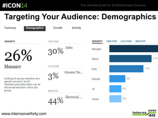 The Ultimate Event for Small Business Success.
Targeting Your Audience: Demographics
www.internsoverforty.com
 