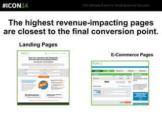 The Ultimate Event for Small Business Success.
The highest revenue-impacting pages
are closest to the final conversion point.
Landing Pages
E-Commerce Pages
 