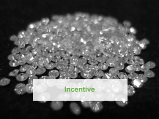 The Ultimate Event for Small Business Success.
Incentive
 