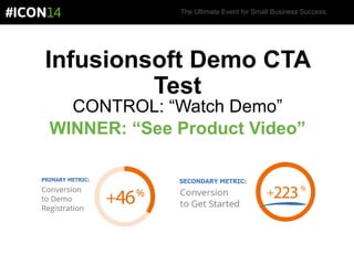 The Ultimate Event for Small Business Success.
Infusionsoft Demo CTA
Test
CONTROL: “Watch Demo”
WINNER: “See Product Video”
 