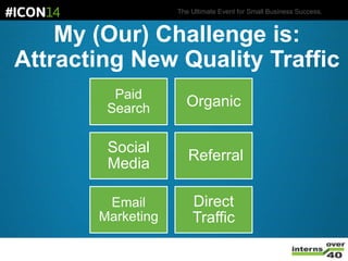 The Ultimate Event for Small Business Success.
My (Our) Challenge is:
Attracting New Quality Traffic
Paid
Search Organic
Social
Media
Referral
Email
Marketing
Direct
Traffic
 