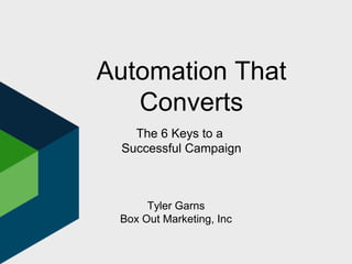 Automation That
Converts
Tyler Garns
Box Out Marketing, Inc
The 6 Keys to a
Successful Campaign
 