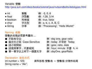 Variable  變數
http://java.sun.com/docs/books/tutorial/java/nutsandbolts/datatypes.html
● int
● float
● boolean
● char
● String

整數
浮點數
布林值
字元型
字串

例 : ­5, 0, 8
例 : 1.28, 3.14
例 : true, false
例 : a, b, c, A, B, C
例 : “Processing”, “Hello World!”

Naming  名稱
變數的名稱必需要考量到 ...
● 不能有空白
● 區分大小寫 Case Sensitive
● 請小寫開始
● 請使用單字，不要縮寫
● 單一單字以上時下一個要大字
Declaration  宣告方式
int number = 123;
 String name = “Aki”;

例 : day one, gear ratio
例 : today  不等於 Today
例 : gear, ratio, date
例 : hour, minute  不要 h, m
例 : dayOne, gearRatio

資料形態 變數名 ＝ 變數值 分號作結尾
 

 