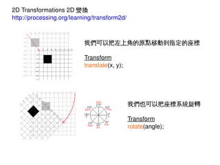 2D Transformations 2D 變換
http://processing.org/learning/transform2d/

我們可以把左上角的原點移動到指定的座標
Transform
translate(x, y);

我們也可以把座標系統旋轉
Transform
rotate(angle);

 

 

 