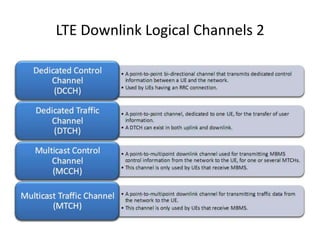 LTE Downlink Logical Channels 2
 