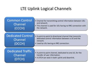 LTE Uplink Logical Channels
 