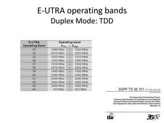 E-UTRA operating bands
   Duplex Mode: TDD
 