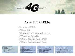 Session 2: OFDMA
•OFDM and OFDMA
•LTE Downlink
•OFDMA time-frequency multiplexing
•LTE Spectrum Flexibility
•LTE Frame Structure type 1 (FDD)
•LTE Frame Structure type 2(TDD)
 