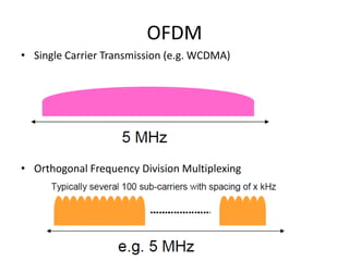OFDM
• Single Carrier Transmission (e.g. WCDMA)




• Orthogonal Frequency Division Multiplexing
 