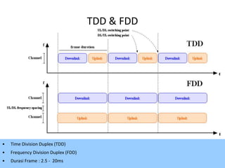 TDD & FDD




•   Time Division Duplex (TDD)
•   Frequency Division Duplex (FDD)
•   Durasi Frame : 2.5 - 20ms                     61
 
