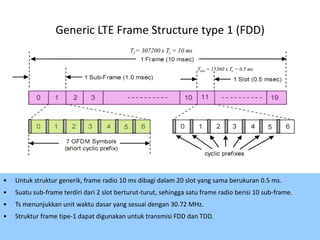 Generic LTE Frame Structure type 1 (FDD)
                                            Tf = 307200 x Ts = 10 ms

                                                                       Tslot = 15360 x Ts = 0.5 ms




•   Untuk struktur generik, frame radio 10 ms dibagi dalam 20 slot yang sama berukuran 0.5 ms.
•   Suatu sub-frame terdiri dari 2 slot berturut-turut, sehingga satu frame radio berisi 10 sub-frame.
•   Ts menunjukkan unit waktu dasar yang sesuai dengan 30.72 MHz.
•   Struktur frame tipe-1 dapat digunakan untuk transmisi FDD dan TDD.
                                                                                                         62
 
