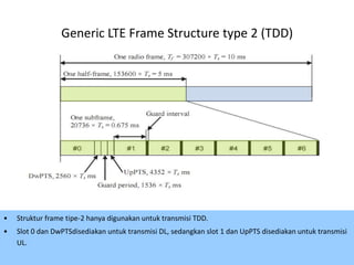 Generic LTE Frame Structure type 2 (TDD)




•   Struktur frame tipe-2 hanya digunakan untuk transmisi TDD.
•   Slot 0 dan DwPTSdisediakan untuk transmisi DL, sedangkan slot 1 dan UpPTS disediakan untuk transmisi
    UL.
                                                                                                 65
 
