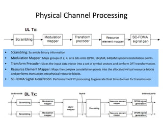 Physical Channel Processing



•   Scrambling: Scramble binary information
•   Modulation Mapper: Maps groups of 2, 4, or 6 bits onto QPSK, 16QAM, 64QAM symbol constellation points
•   Transform Precoder: Slices the input data vector into a set of symbol vectors and perform DFT transformation.
•   Resource Element Mapper: Maps the complex constellation points into the allocated virtual resource blocks
    and performs translation into physical resource blocks.
•   SC-FDMA Signal Generation: Performs the IFFT processing to generate final time domain for transmission.




                                                                                                             87
 