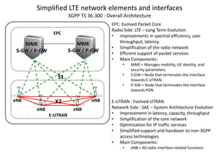 Simplified LTE network elements and interfaces
                         3GPP TS 36.300 : Overall Architecture
                                            EPC: Evolved Packet Core
                                            Radio Side: LTE – Long Term Evolution
                EPC
                                            • Improvements in spectral efficiency, user
                            MME                 throughput, latency.
    MME
                                            • Simplification of the radio network
 S-GW / P-GW             S-GW / P-GW
                                            • Efficient support of packet services
                                            • Main Components:
                                                 •   MME = Manages mobility, UE identity, and
                                                     security parameters.
                                                 •   S-GW = Node that terminates the interface
                  S1                                 towards E-UTRAN.
                                                 •   P-GW = Node that terminates the interface
                                                     towards PDN

eNB              X2                eNB      E-UTRAN : Evolved-UTRAN
        eNB                eNB              Network Side : SAE – System Architecture Evolution
               E-UTRAN                      • Improvement in latency, capacity, throughput
                                            • Simplification of the core network
                                            • Optimization for IP traffic services
                                            • Simplified support and handover to non-3GPP
                                                access technologies
                                            • Main Components:
                                                 •   eNB = All radio interface-related functions
 