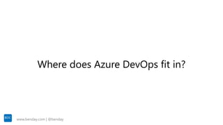 www.benday.com | @benday
Where does Azure DevOps fit in?
 