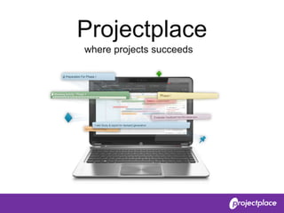 Projectplace
where projects succeeds

 