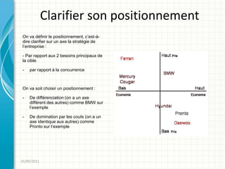 Clarifier son positionnement
On va définir le positionnement, c’est-à-
dire clarifier sur un axe la stratégie de
l’entreprise :

- Par rapport aux 2 besoins principaux de
la cible

-   par rapport à la concurrence



On va soit choisir un positionnement :

-   De différenciation (on a un axe
    différent des autres) comme BMW sur
    l’exemple

-   De domination par les couts (on a un
    axe identique aux autres) comme
    Pronto sur l’exemple




01/05/2011
 