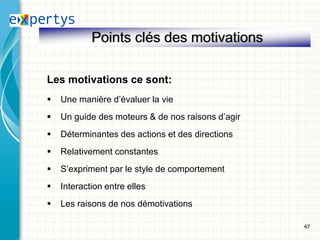 Day rh methodes strategies commerciales