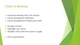Costs to Develop
 Instructors develop their own courses
 Course development 100+hours
 Course management 8-10hours per week
 Provider services
 $250,000+ per course
 $50,000+ every time the course is taught
 Free to participants
 