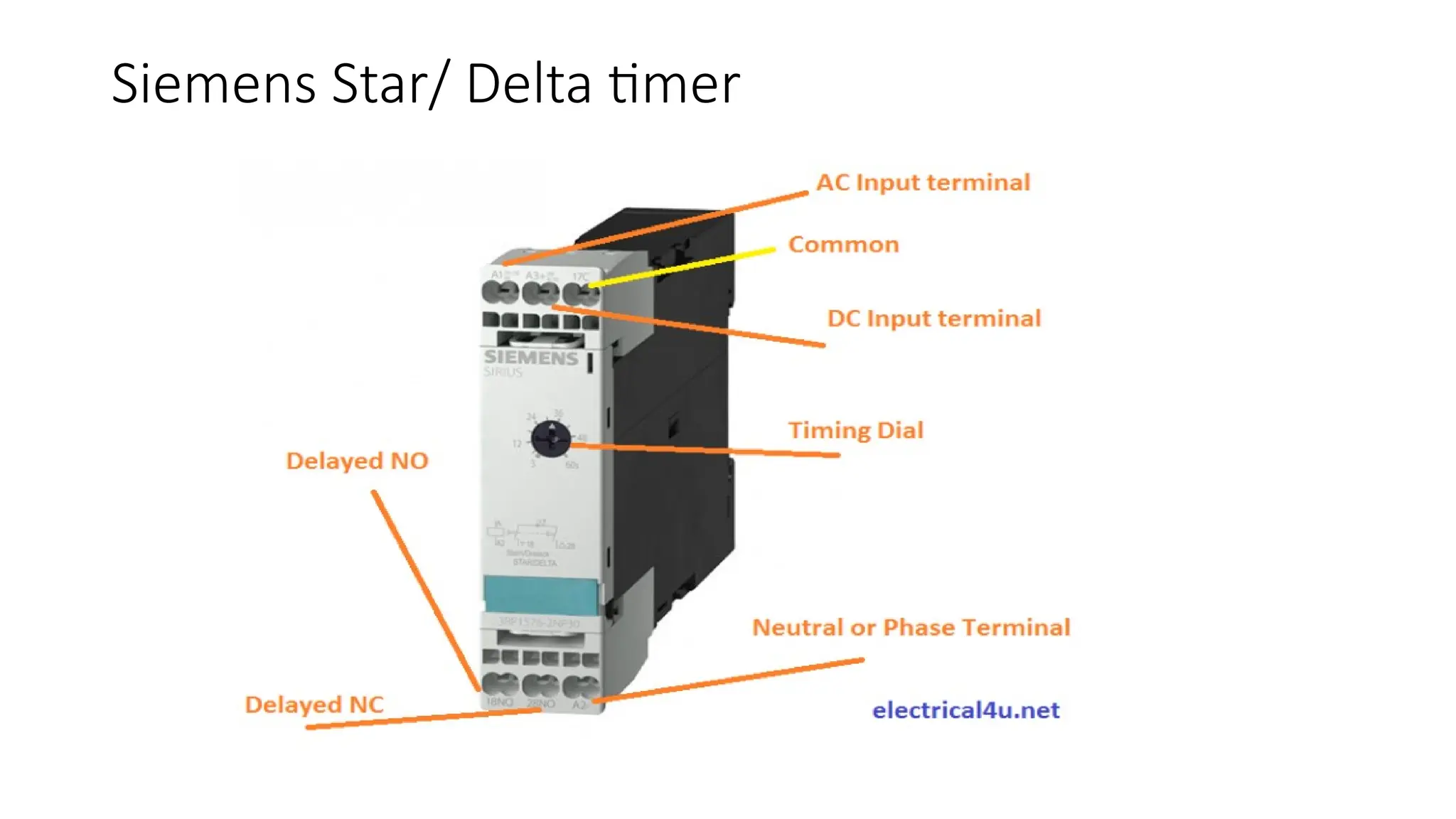Siemens Star/ Delta timer