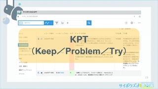 19
KPT
（Keep／Problem／Try）
 