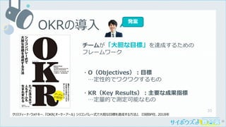 30
OKRの導⼊
30
チームが「⼤胆な⽬標」を達成するための
フレームワーク
・O（Objectives）︓⽬標
…定性的でワクワクするもの
・KR（Key Results）︓主要な成果指標
…定量的で測定可能なもの
クリスティーナ・ウォドキー. 『OKR(オーケーアール) シリコンバレー式で⼤胆な⽬標を達成する⽅法』. ⽇経BP社. 2018年
発案
 