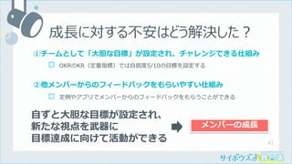 41
成⻑に対する不安はどう解決した︖
①チームとして「⼤胆な⽬標」が設定され、チャレンジできる仕組み
p OKRのKR（定量指標）では⾃信度5/10の⽬標を設定する
②他メンバーからのフィードバックをもらいやすい仕組み
p 定例やアプリでメンバーからのフィードバックをもらうことができる
⾃ずと⼤胆な⽬標が設定され、
新たな視点を武器に
⽬標達成に向けて活動ができる
メンバーの成⻑
 