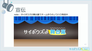 43
宣伝
note : サイボウズの舞台裏でチーム作りのノウハウ発信中
 