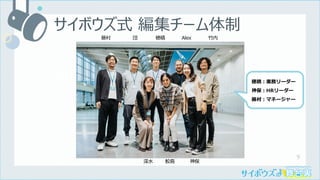 9
サイボウズ式 編集チーム体制
神保
鮫島
深⽔
団 ⽵内
藤村 Alex
穂積
穂積︓業務リーダー
神保︓HRリーダー
藤村︓マネージャー
 