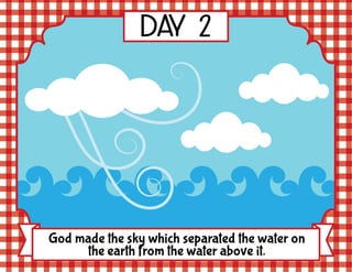 7 Days of Creation with Scripture