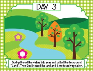 7 Days of Creation with Scripture