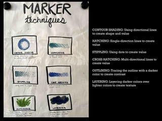 CONTOUR SHADING: Using directional lines
to create shape and value
HATCHING: Single-direction lines to create
value
STIPPLING: Using dots to create value
CROSS HATCHING: Multi-directional lines to
create value
OUTLINING:Tracing the outline with a darker
color to create contrast
LAYERING: Layering darker colors over
lighter colors to create texture
 