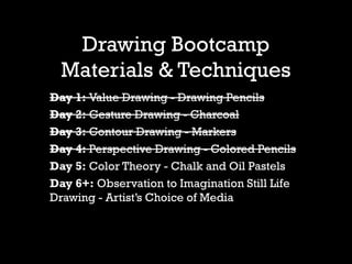 Drawing Bootcamp
Materials & Techniques
Day 1: Value Drawing - Drawing Pencils
Day 2: Gesture Drawing - Charcoal
Day 3: Contour Drawing - Markers
Day 4: Perspective Drawing - Colored Pencils
Day 5: Color Theory - Chalk and Oil Pastels
Day 6+: Observation to Imagination Still Life
Drawing - Artist’s Choice of Media
 