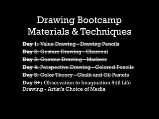 Drawing Bootcamp
Materials & Techniques
Day 1: Value Drawing - Drawing Pencils
Day 2: Gesture Drawing - Charcoal
Day 3: Contour Drawing - Markers
Day 4: Perspective Drawing - Colored Pencils
Day 5: Color Theory - Chalk and Oil Pastels
Day 6+: Observation to Imagination Still Life
Drawing - Artist’s Choice of Media
 