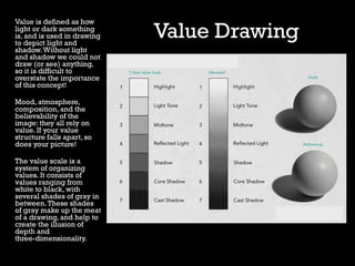Value Drawing
Value is defined as how
light or dark something
is, and is used in drawing
to depict light and
shadow.Without light
and shadow we could not
draw (or see) anything,
so it is difficult to
overstate the importance
of this concept!
Mood, atmosphere,
composition, and the
believability of the
image: they all rely on
value. If your value
structure falls apart, so
does your picture!
The value scale is a
system of organizing
values. It consists of
values ranging from
white to black, with
several shades of gray in
between.These shades
of gray make up the meat
of a drawing, and help to
create the illusion of
depth and
three-dimensionality.
 