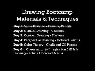 Drawing Bootcamp
Materials & Techniques
Day 1: Value Drawing - Drawing Pencils
Day 2: Gesture Drawing - Charcoal
Day 3: Contour Drawing - Markers
Day 4: Perspective Drawing - Colored Pencils
Day 5: Color Theory - Chalk and Oil Pastels
Day 6+: Observation to Imagination Still Life
Drawing - Artist’s Choice of Media
 