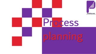 Process
planning
 