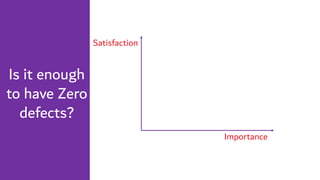 Is it enough
to have Zero
defects?
Satisfaction
Importance
 