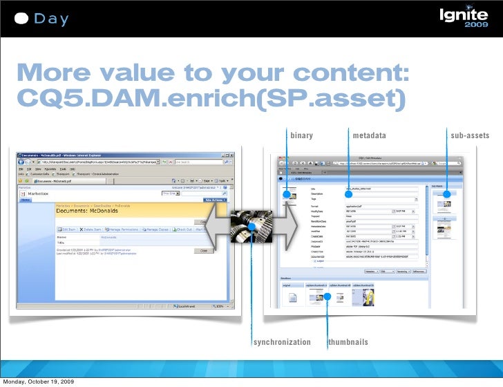cq5 workflow cq5 workflow 28 images adobe content management cq5 cq5 workflow cq5 workflow 28 images adobe content management cq5