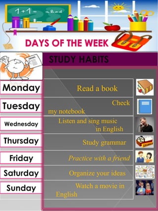 STUDY HABITS

Monday
Tuesday
Wednesday

Thursday

Read a book
Check
my notebook
Listen and sing music
in English
Study grammar

Friday

Practice with a friend

Saturday

Organize your ideas

Sunday

Watch a movie in
English

 