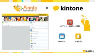 お⼦さん・親御さん情報
保育記録 看護記録
×
 
