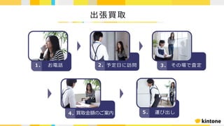 出張買取
お電話1. 予定⽇に訪問2. その場で査定3.
買取⾦額のご案内4. 運び出し5.
 