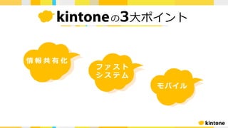 情 報 共 有 化
フ ァ ス ト
シ ス テ ム
モバイル
の3⼤ポイント
 