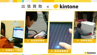 出 張 買 取
3 . 査定情報登録
4 . 品物を受取2 . 申込状況確認
1 . お電話にて受付
×
 