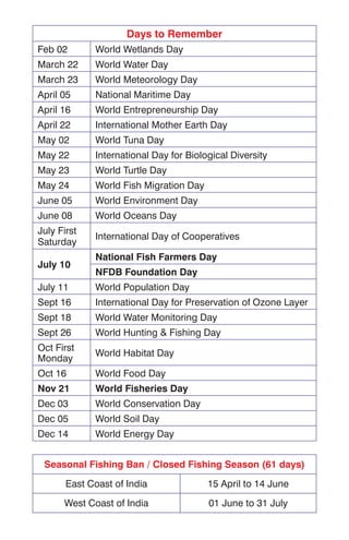 Days to Remember
Feb 02 World Wetlands Day
March 22 World Water Day
March 23 World Meteorology Day
April 05 National Maritime Day
April 16 World Entrepreneurship Day
April 22 International Mother Earth Day
May 02 World Tuna Day
May 22 International Day for Biological Diversity
May 23 World Turtle Day
May 24 World Fish Migration Day
June 05 World Environment Day
June 08 World Oceans Day
July First
Saturday
International Day of Cooperatives
July 10
National Fish Farmers Day
NFDB Foundation Day
July 11 World Population Day
Sept 16 International Day for Preservation of Ozone Layer
Sept 18 World Water Monitoring Day
Sept 26 World Hunting & Fishing Day
Oct First
Monday
World Habitat Day
Oct 16 World Food Day
Nov 21 World Fisheries Day
Dec 03 World Conservation Day
Dec 05 World Soil Day
Dec 14 World Energy Day
Seasonal Fishing Ban / Closed Fishing Season (61 days)
East Coast of India 15 April to 14 June
West Coast of India 01 June to 31 July
 